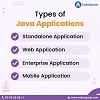 Types of Java Applications