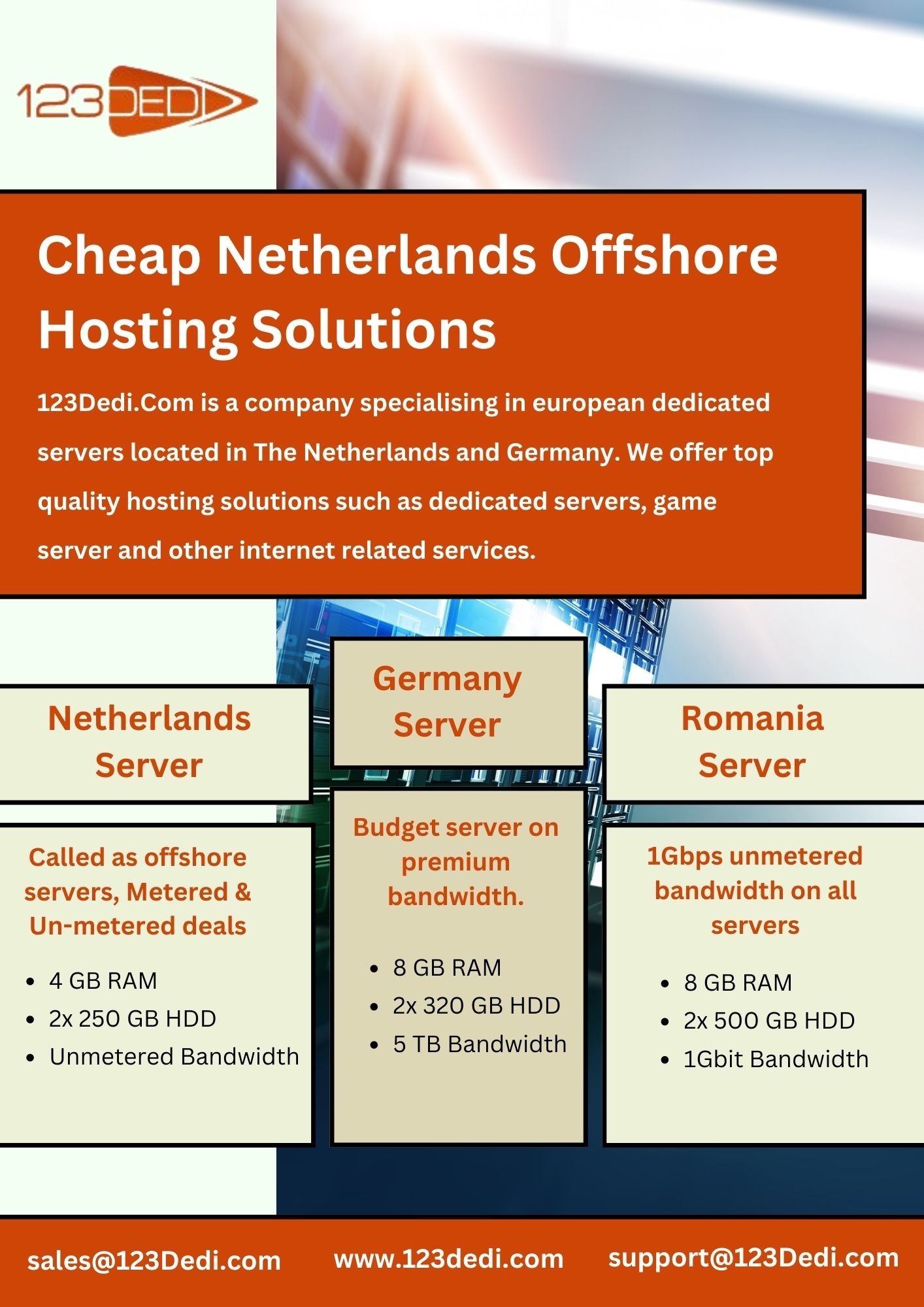 Netherlands unmetered server