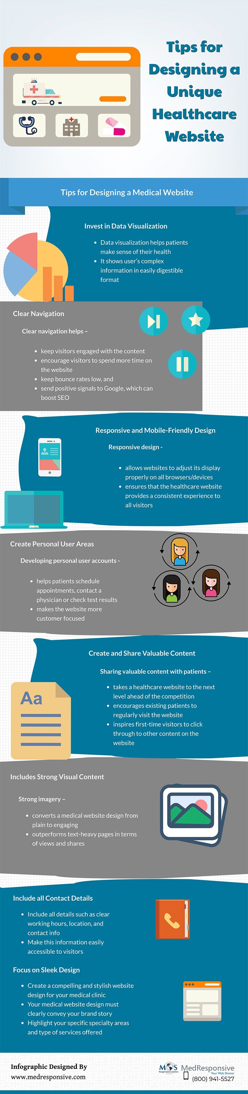 Tips for Designing a Unique Healthcare Website [Infographic]