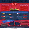 LE NARGUILÉ COMME JAMAIS AUPARAVANT [Infographie]