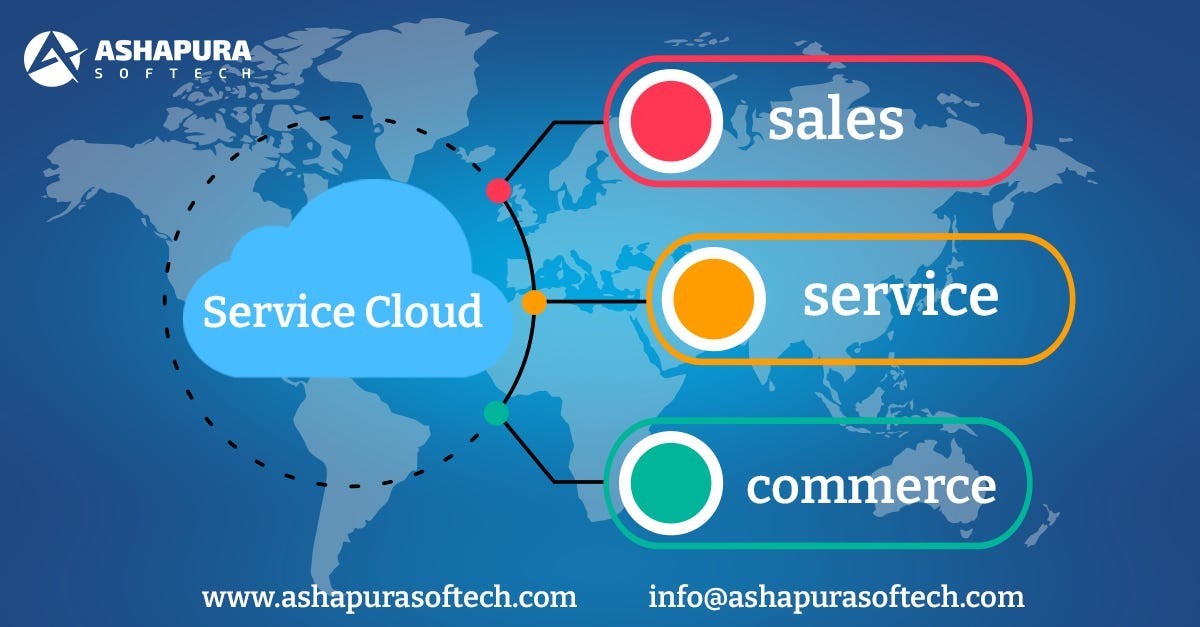 Salesforce Service Cloud Services and Consulting