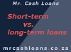 Short-term vs. Long-term loans