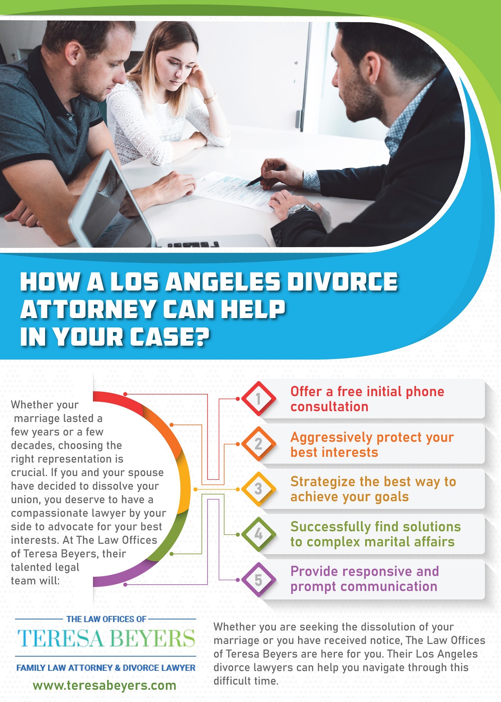 How A Los Angeles Divorce Attorney Can Help In Your Case?