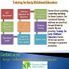 Training for Early Childhood Educators