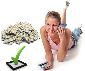 Contact LOAN EASY for Quick PAYDAY Loans