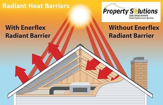 Radiant Heat Barriers