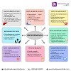 Glucosyl Hesperidin: Sourcing, Application & Manufacturing - FRL