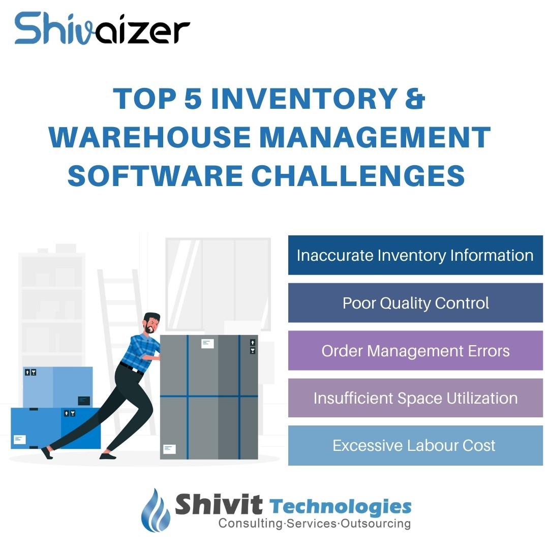 Affordable WMS for Indian SMEs – Optimize Your Warehouse Now