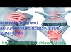 Get Relief From Joint Problems By Arogyam Pure Herbs Kit For Joint Pains?
