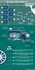 Harness the Power of IoT in Transportation Industry