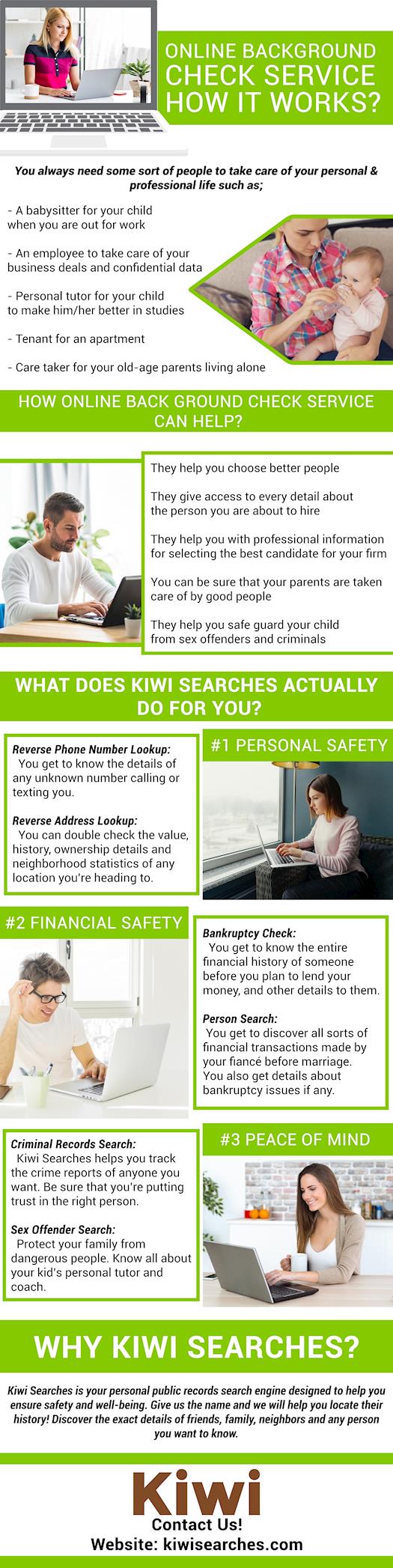 How Online Background Check Works - Kiwi Searches