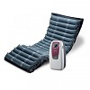 Best Deals In the Purchase Of Air Mattress