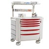 Critical Care Cart w/Overhead