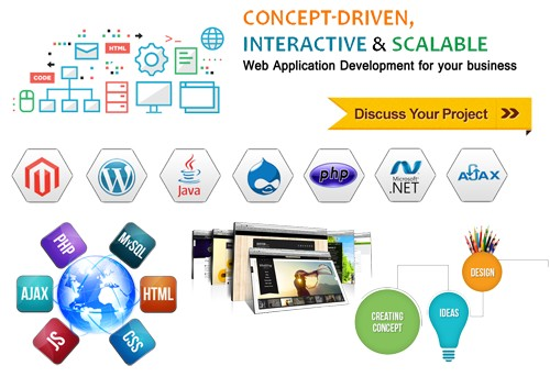 Web Development Company India 