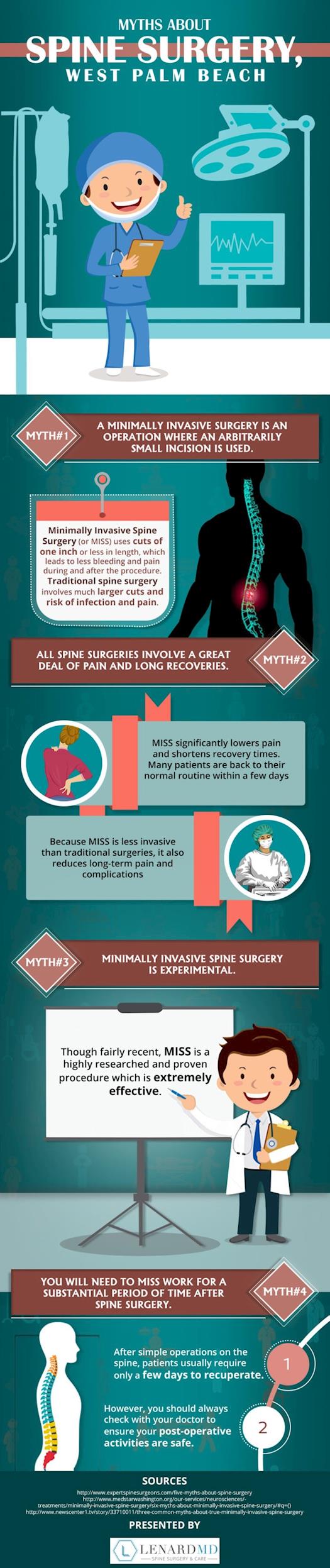 Common Myths About Spine Surgery
