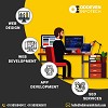 Website Design and Development Company in Gandhinagar | SEO Services