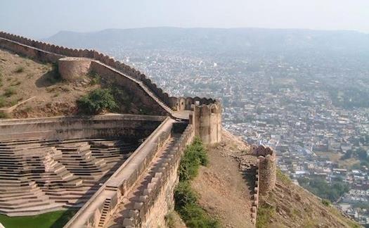 Best Places To Visit In Udaipur