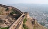 Best Places To Visit In Udaipur