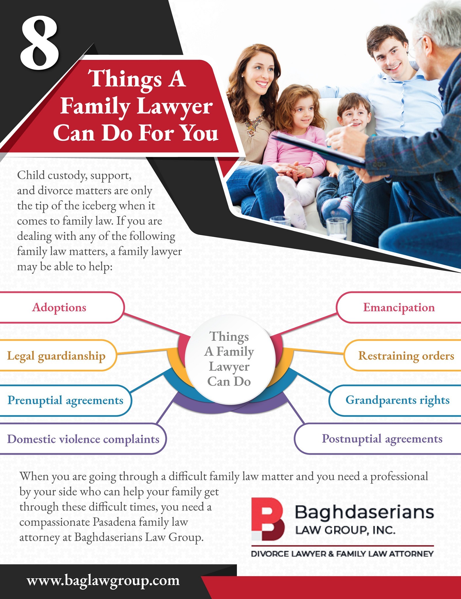 8 Things A Family Lawyer Can Do For You