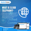 What is Cloud Telephony