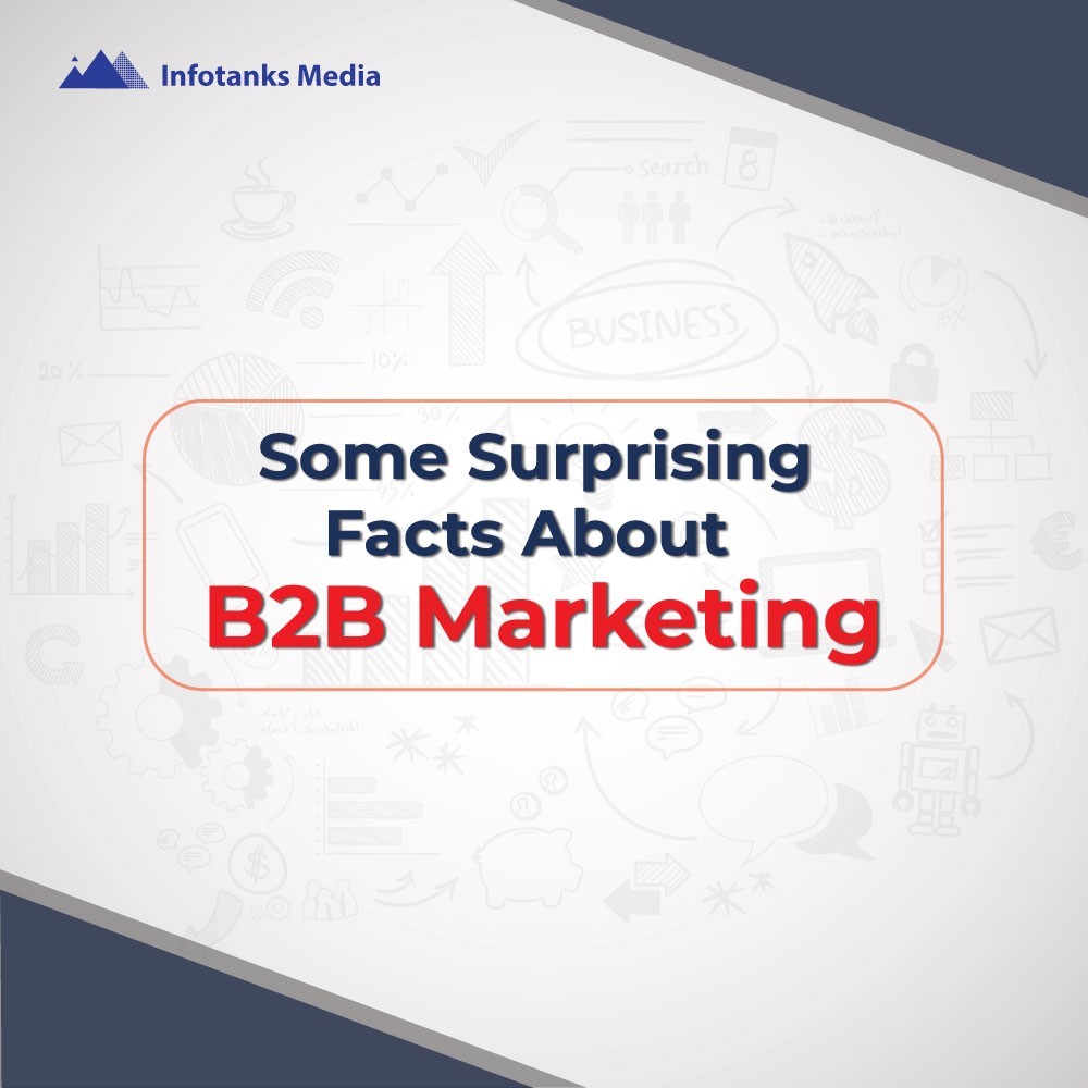 Some Surprising Facts About B2B Marketing