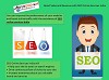 Boost Sales and Revenue with SEO Online Services India