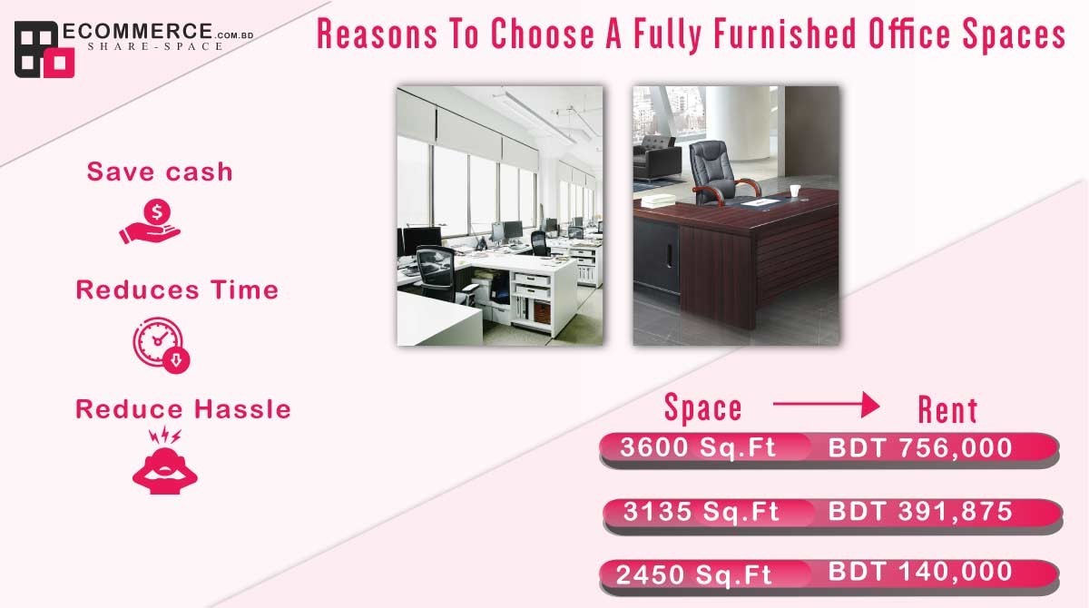 Choosing The Right Office Space For Your Business