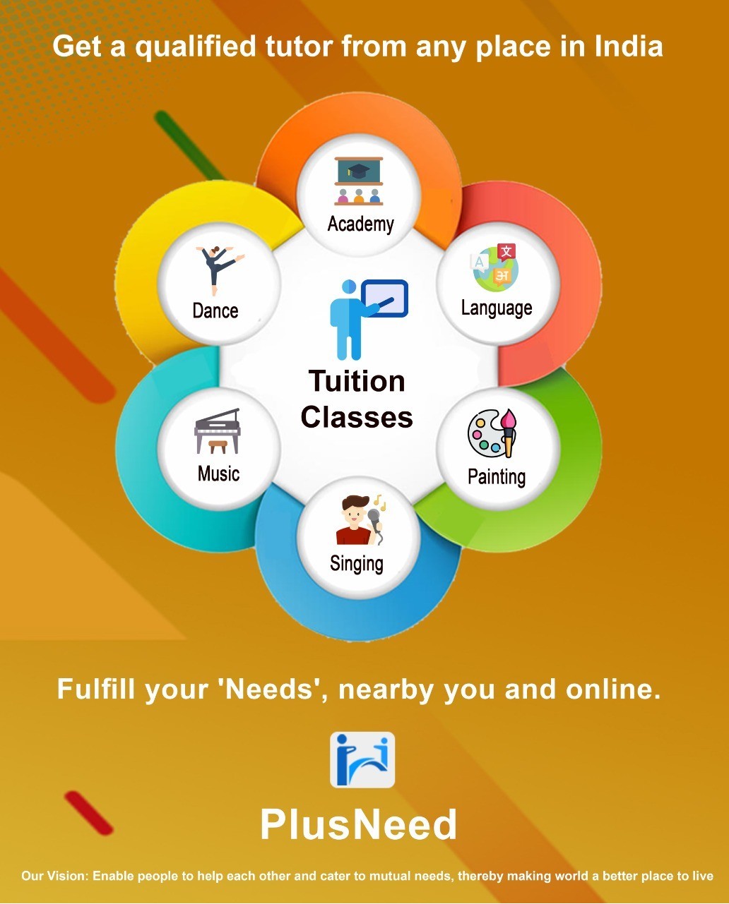 Get qualified online tutors on PlusNeed.