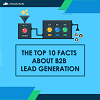 THE TOP 10 FACTS ABOUT B2B LEAD GENERATION