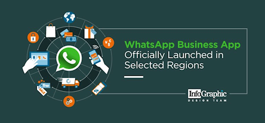 WhatsApp Business App Officially Launched in Selected Regions