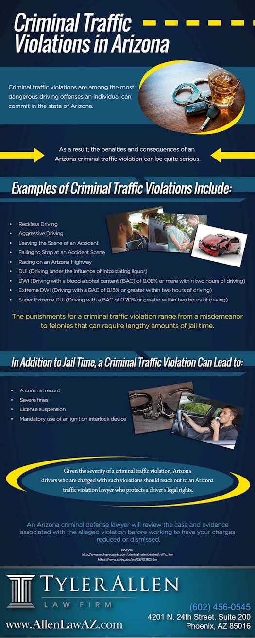 Criminal Traffic Violations in Arizona