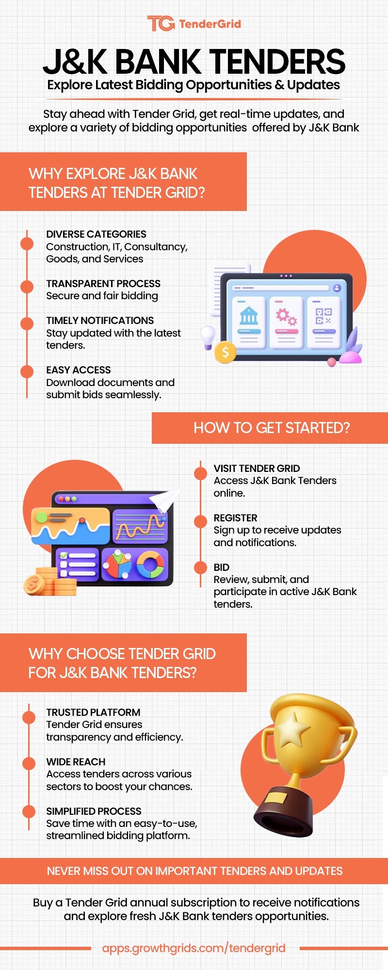 J&K Bank Tenders: Explore Latest Bidding Opportunities & Updates