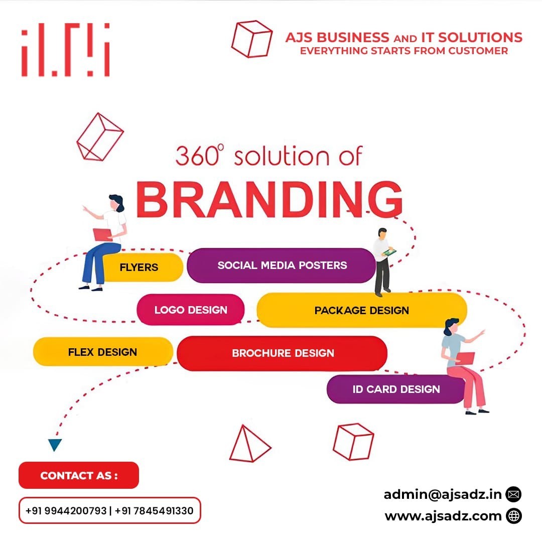 Elevate Your Brand with Our Creative Solutions