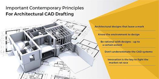 Architectural CAD Drafting: The Governing Design Principles
