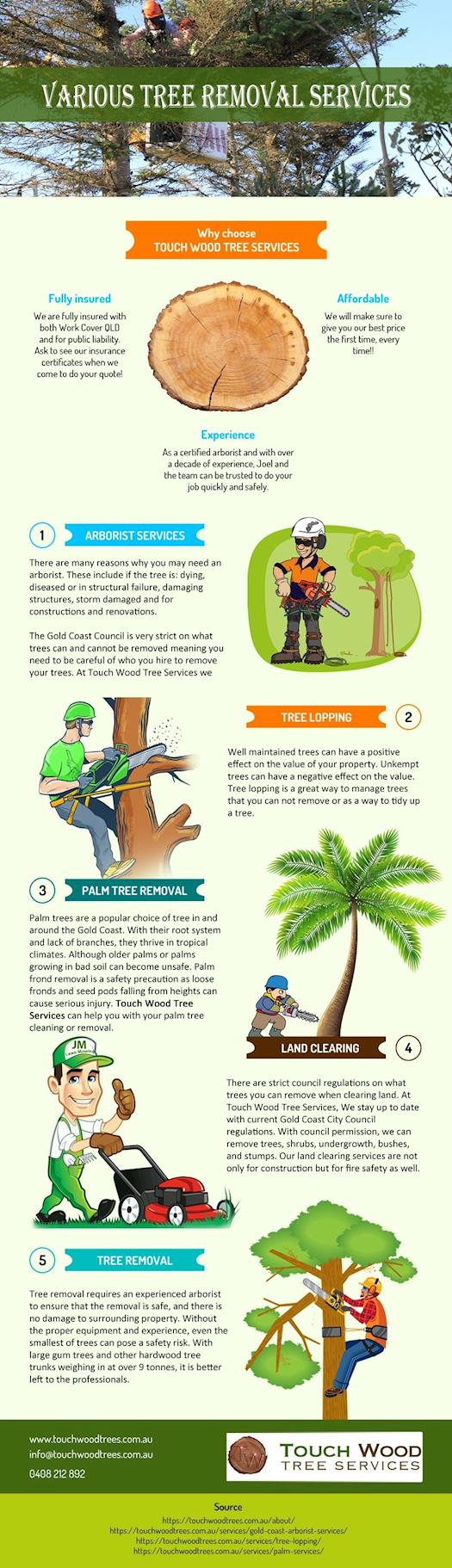 Five Tree Removal Service [INFOGRAPHIC]