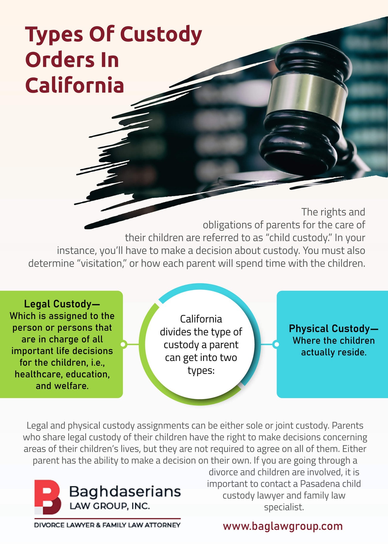 Types Of Custody Orders In California
