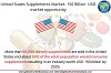 US Dietary Supplements Market Forecast - Global Market Database
