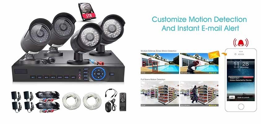 Surveillance Camera Installation Cairns