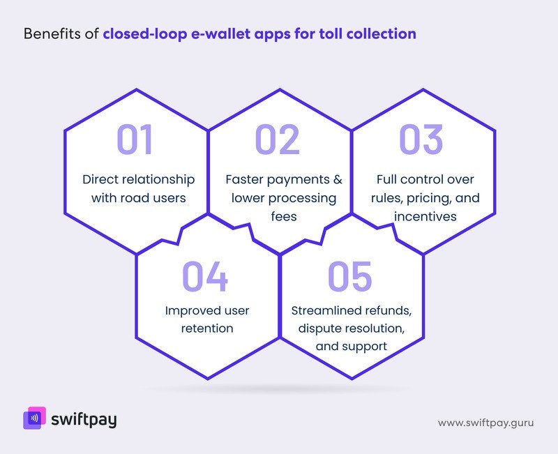 Benefits of E-Wallet Apps for Toll Collection