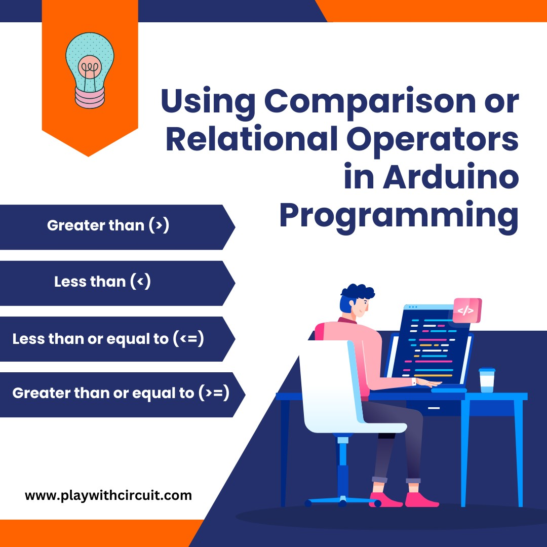 Relational Operators in Arduino Programming
