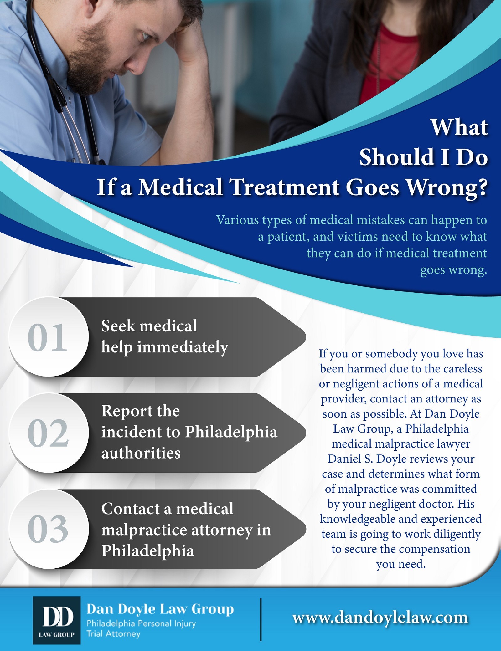 What Should I Do If a Medical Treatment Goes Wrong?
