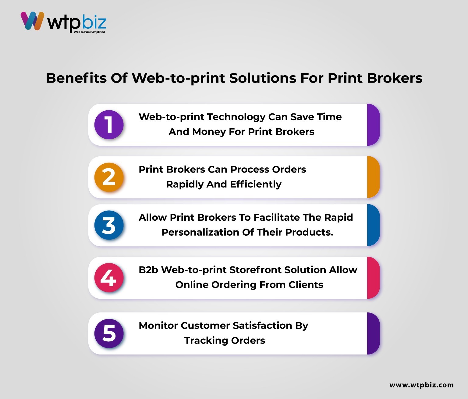 The Hidden Benefits of Web-to-Print Solutions for Print Brokers