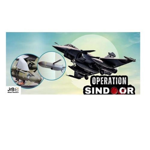 Operation Sindoor: India's Precision Strike Against Terrorist Camps in Pakistan and PoK