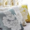 Soft Furnishings accessories by Creative Curtains & Blinds