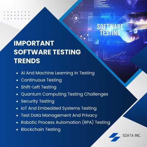 Discover the Future of Testing | 5Data Inc.