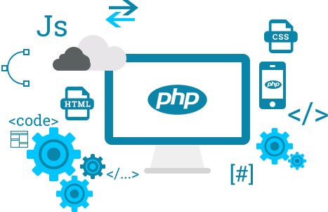Is It Smart to Hire PHP Developers Mumbai from Worldindia for Your App?