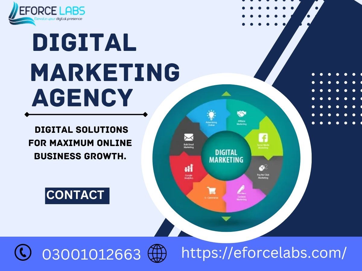 Digital Marketing Agency in Lahore | Digital Marketing Services