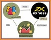 Become One of the Highest Profit Earning Traders with Exness Thai