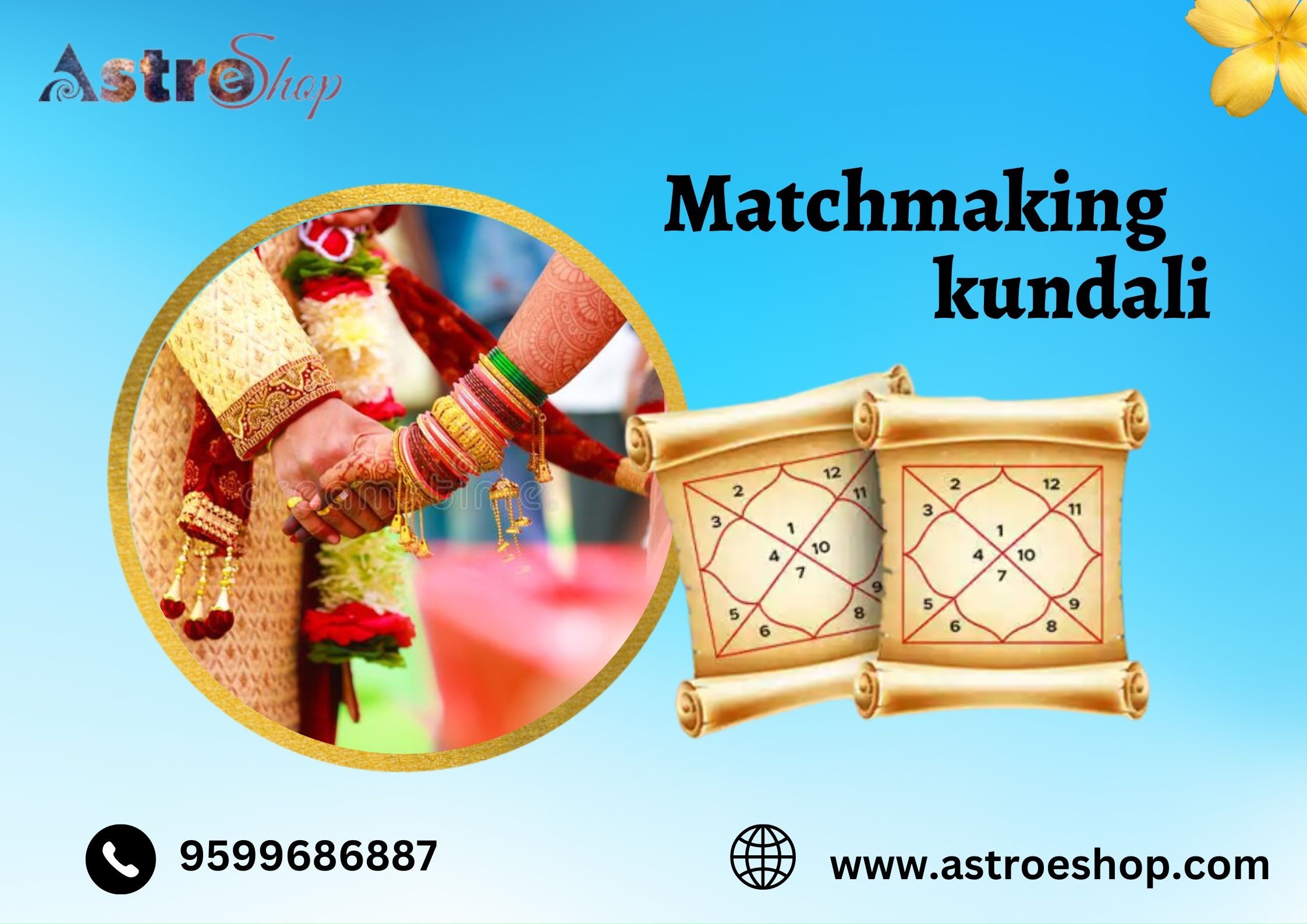 Matchmaking by kundali