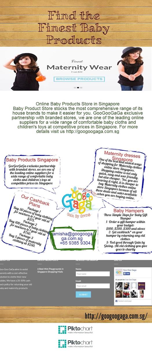 Online Baby Products Store in Singapore